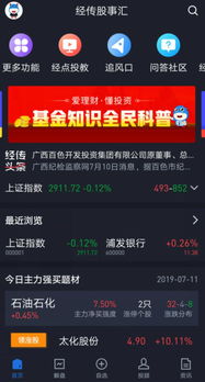 手机炒股软件APP排行榜 计算机软件开发视角下的功能与趋势解析