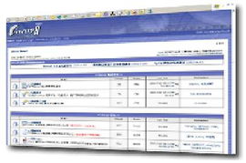 论坛网站管理系统 计算机软件开发的关键要素与实践
